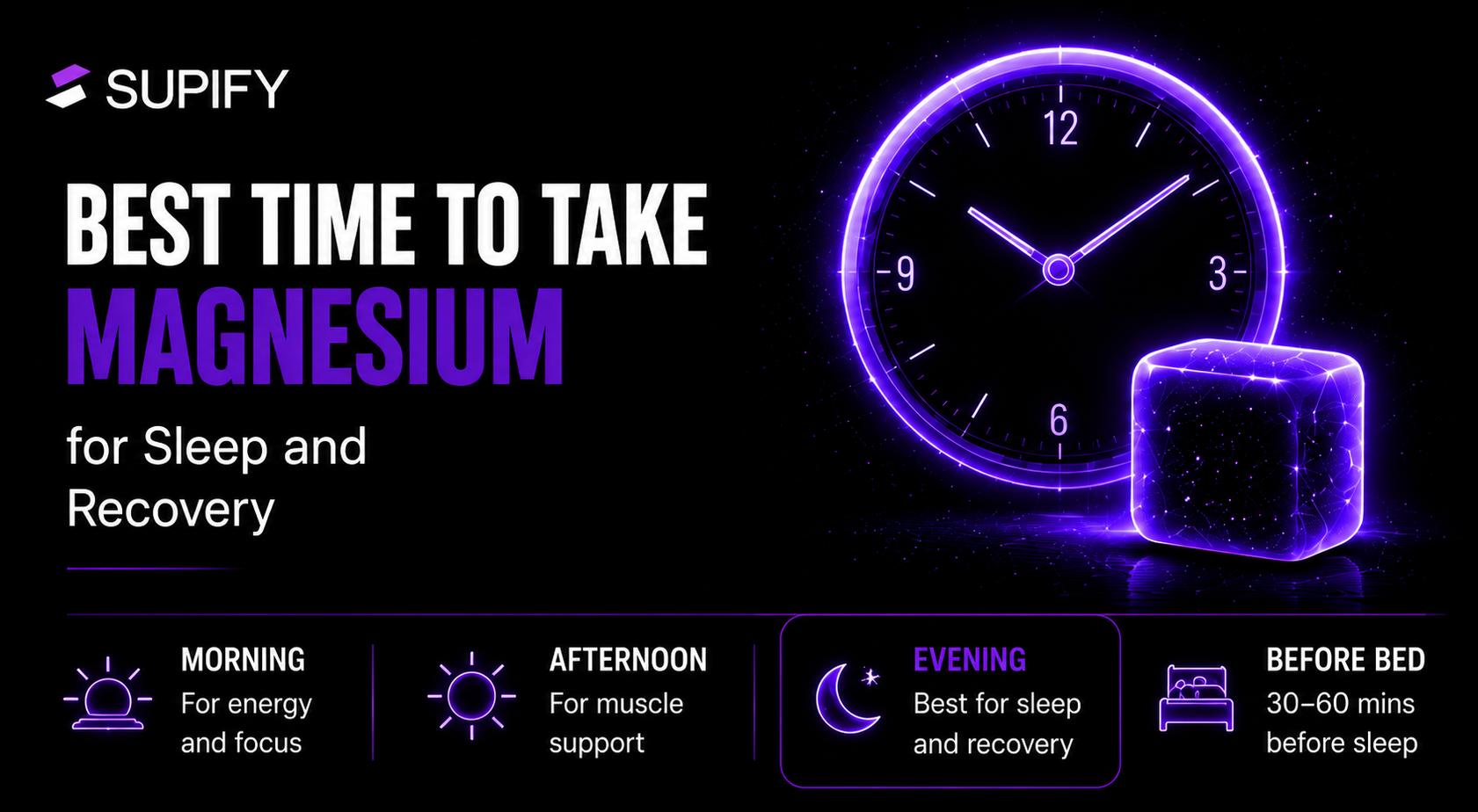 Best Time to Take Magnesium Supify cover