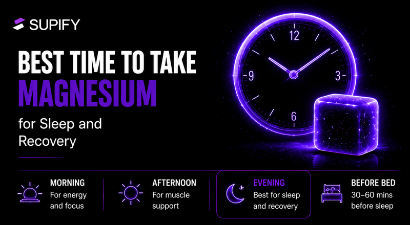 Best Time to Take Magnesium Supify cover