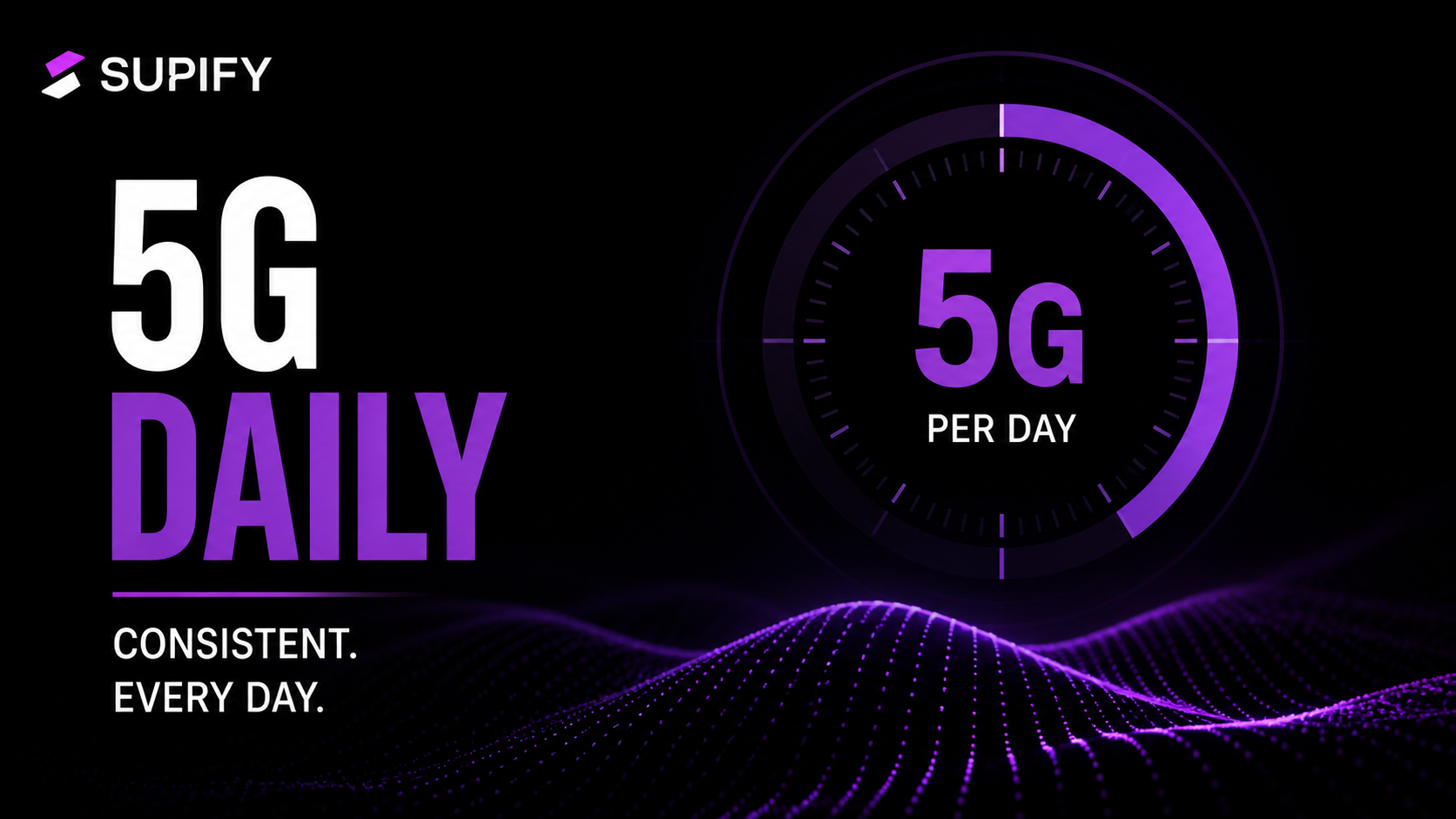 How Much Creatine Per Day Supify cover