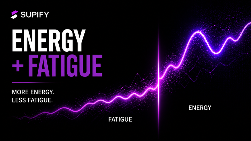 Best Supplements for Energy and Fatigue UK Supify cover
