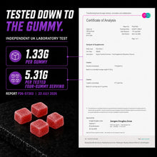 Supify Raspberry Creatine Gummies – independent UK laboratory test showing 5.31g creatine per tested four-gummy serving