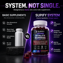 Supify Vitality Gummies performance system comparison