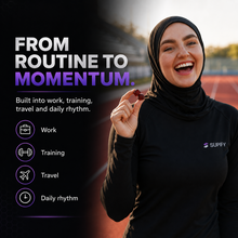 Supify Vitality Gummies from routine to momentum