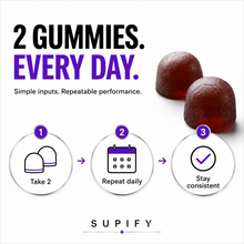 Supify Vitality Gummies two gummies every day routine